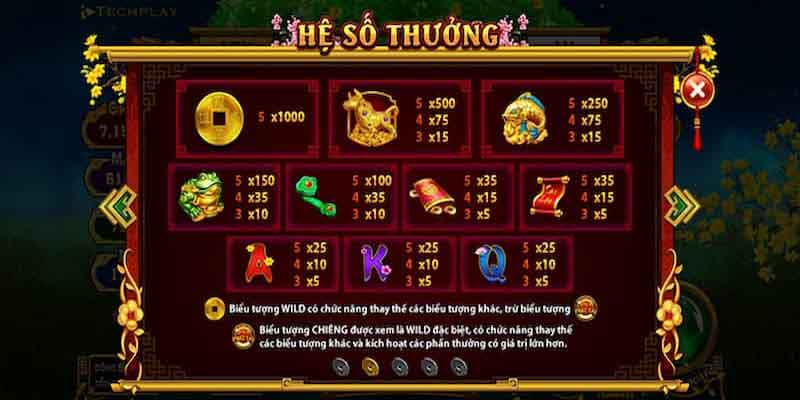 Game có nhiều tính năng phục vụ người dùng tham gia